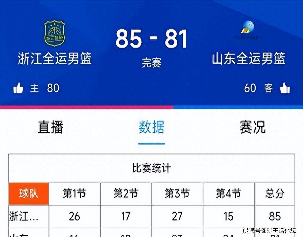关于NBA总决赛今晨走向成谜，山东男篮绝杀压哨，质疑声仍在，团队化学反应显著的信息